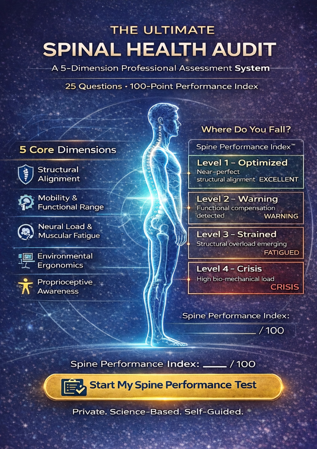 Spinal Health Audit