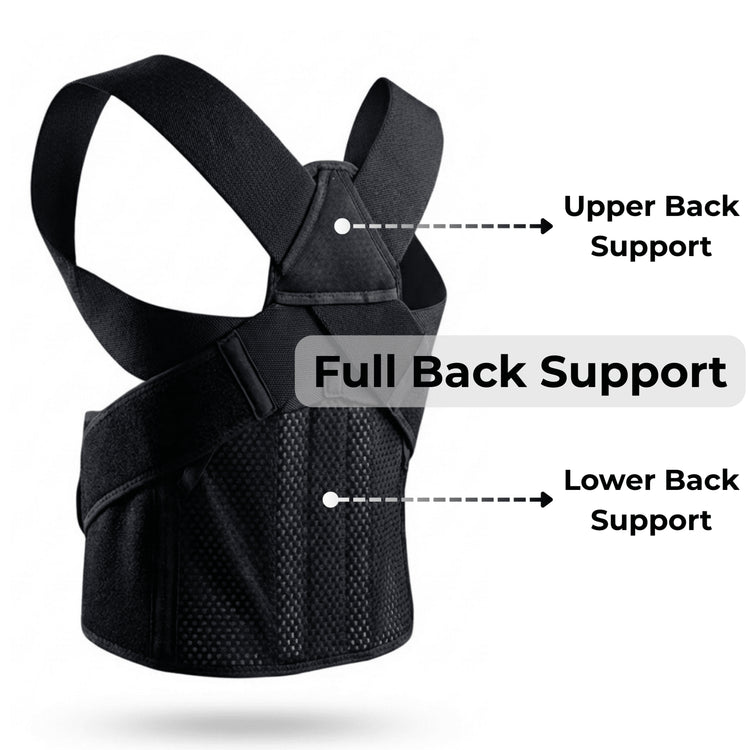 Pull - Back & Full - Back Support Corrector - LibertyMoveLAB